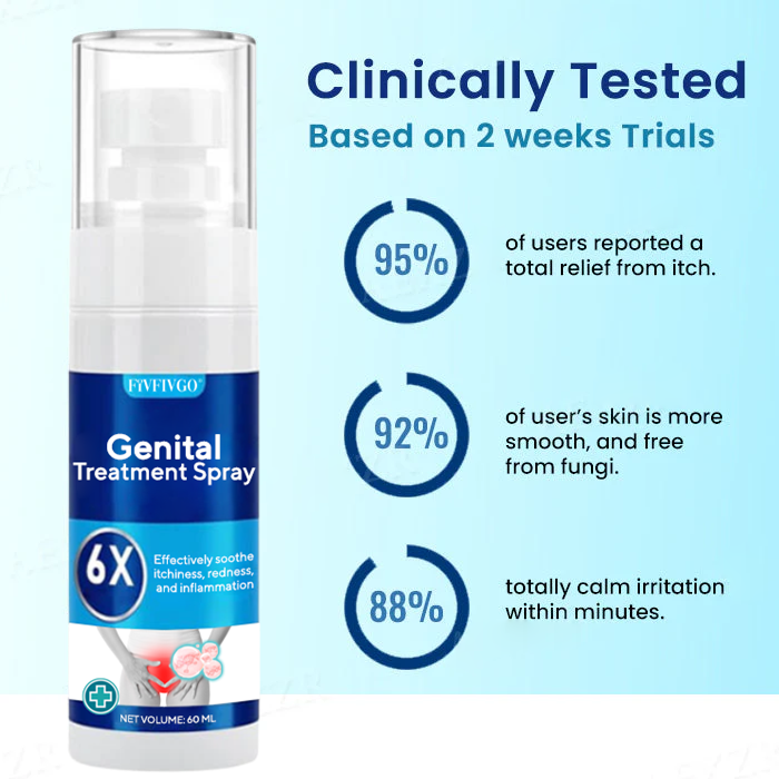 Fivfivgo® Genital Treatment Spray