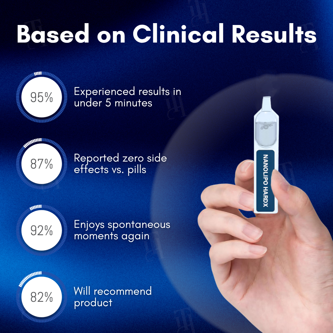 Cvreoz® Nanolipo HardX Vitality Ampoules⚡
