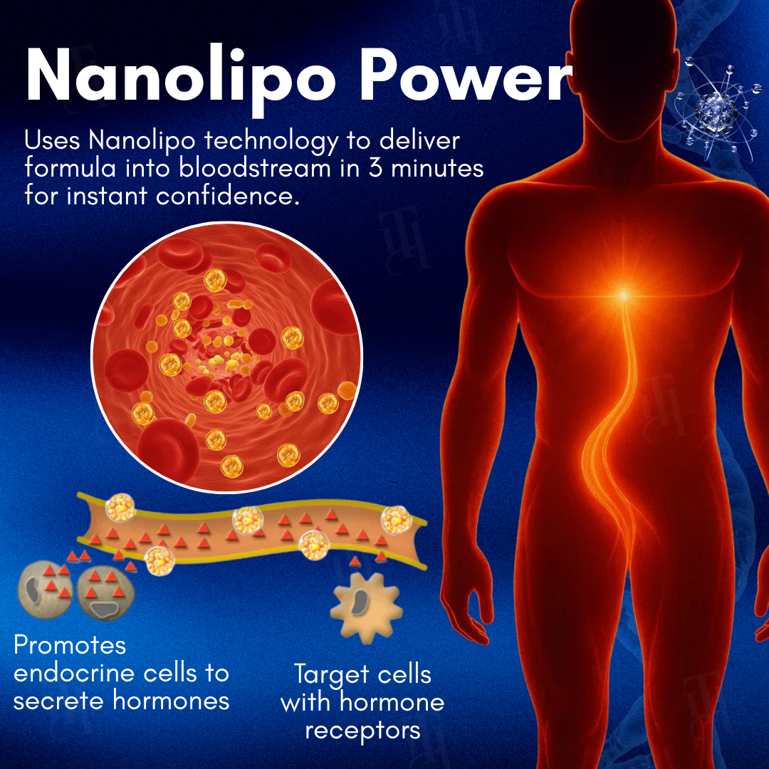 Cvreoz® Nanolipo HardX Vitality Ampoules⚡