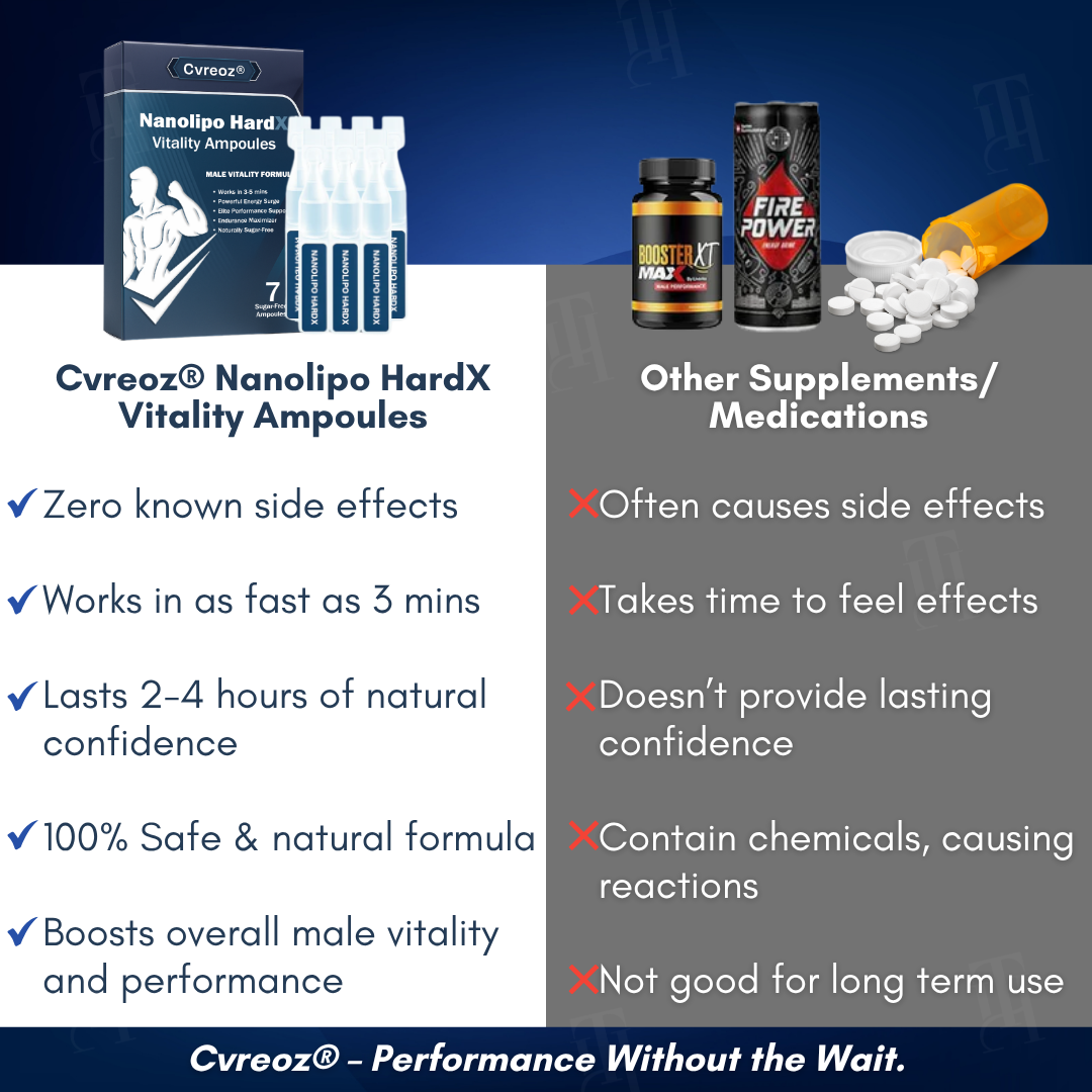 Cvreoz® Nanolipo HardX Vitality Ampoules⚡