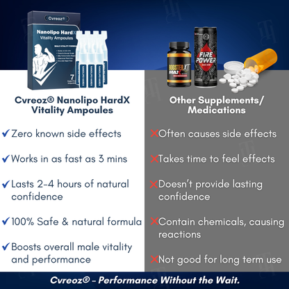 Cvreoz® Nanolipo HardX Vitality Ampoules⚡